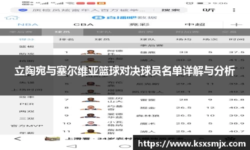 立陶宛与塞尔维亚篮球对决球员名单详解与分析