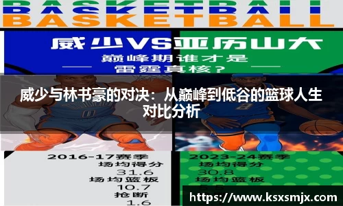 威少与林书豪的对决：从巅峰到低谷的篮球人生对比分析